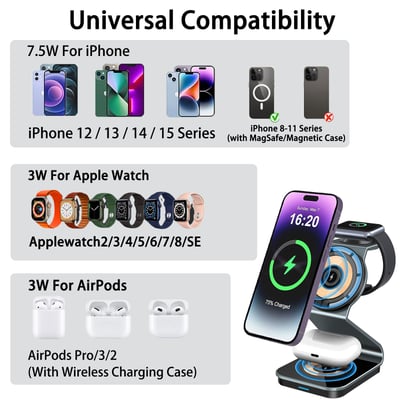 3 in 1 Magnetic Wireless Charger